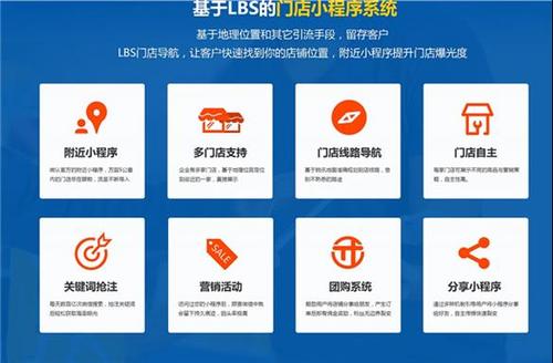 安丘多商家商城系統(tǒng)開發(fā)