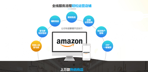源頭:跨境電商亞馬遜無貨源ERP貼牌定制,獨立部署