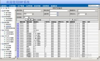 【電子行業erp系統銷售與開發】-