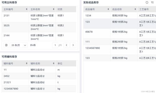 erp是什么意思 erp系統(tǒng)是什么