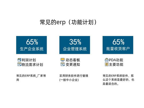 廠家常用的erp系統 曉達