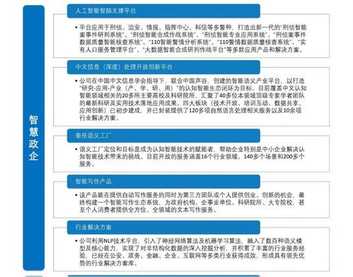 chatgpt概念股觀察 從元宇宙到chatgpt,游戲股成色如何