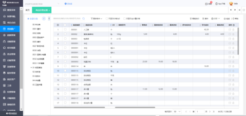 正規erp系統收費標準