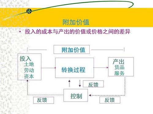 工廠高管看過來 生產系統規劃教材全套,動動小手全部拿走