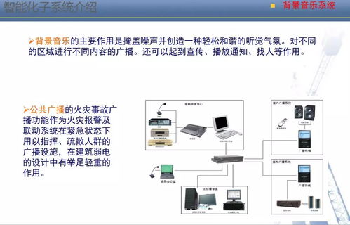 一套精品的智能化弱電系統培訓資料